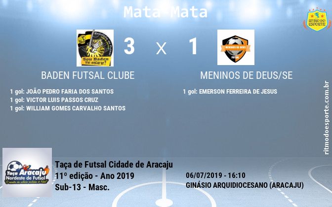 Resultado da partida