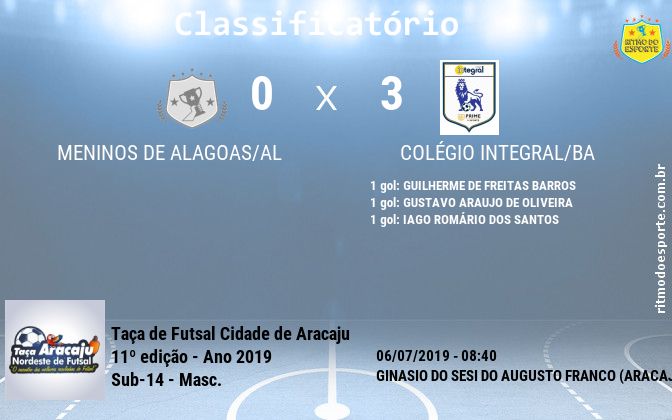 Resultado da partida