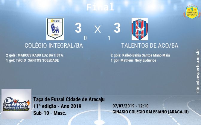 Resultado da partida