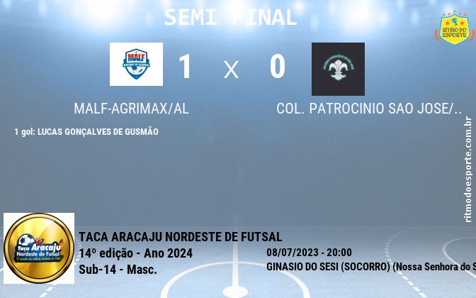 Resultado da partida