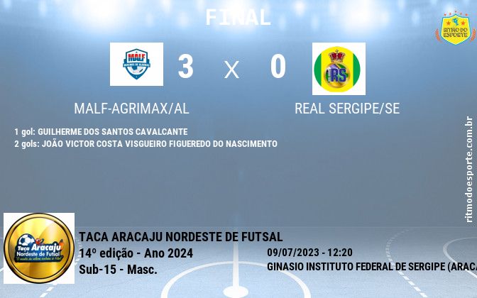 Resultado da partida