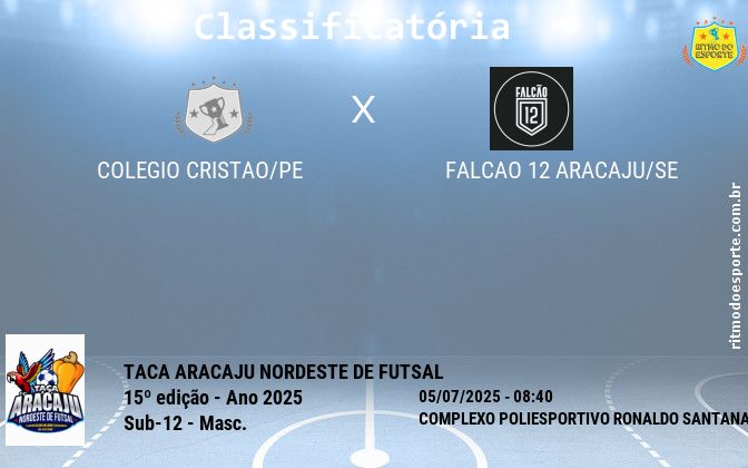 Resultado da partida