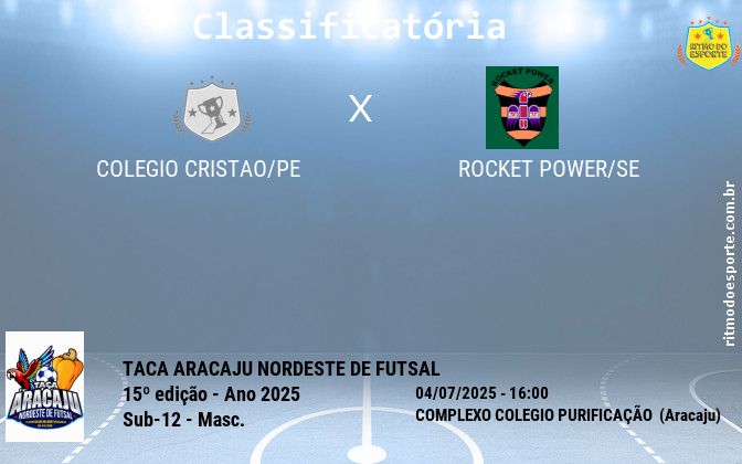Resultado da partida