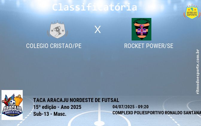 Resultado da partida