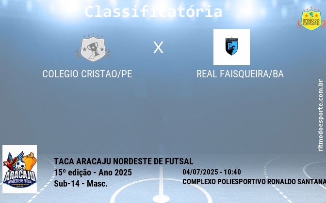 Resultado da partida