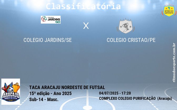 Resultado da partida