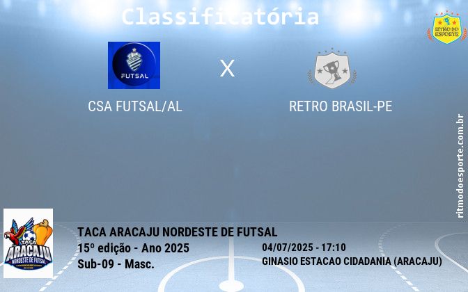 Resultado da partida