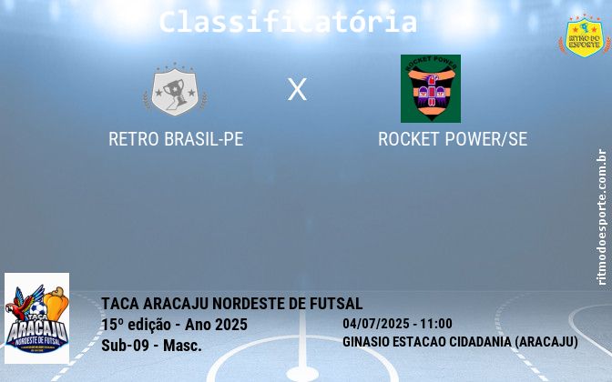 Resultado da partida